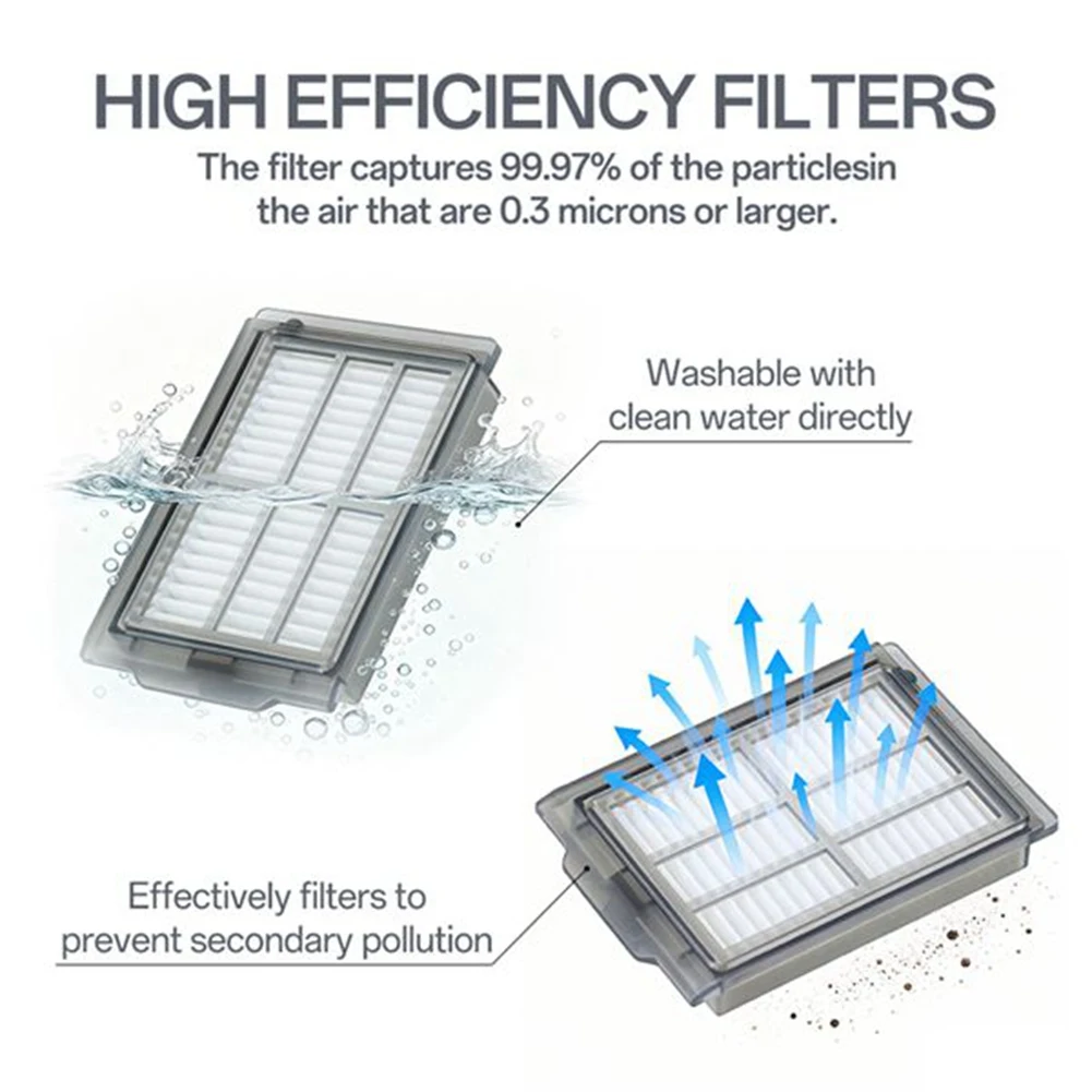 

Только сегодня: аксессуары для робота-пылесоса Deerma X70/DEM-X70, HEPA-фильтр, мешок для сбора пыли, сменные тканевые салфетки для швабры.