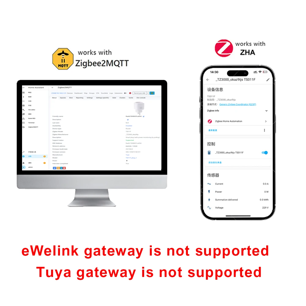 For Home Assistant Zigbee Smart Socket UK Plug Smart Home Automation with Power Monitor Smart Outlet Supports Alexa Zigbee2MQTT