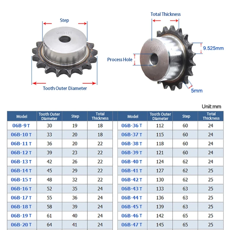 1 قطعة 06B سلسلة والعتاد 9T/10T/11T/12T/13T/14T-24 الأسنان الصناعية محرك عجلة ضرس A3 الصلب سلسلة والعتاد الملعب 9.525 مللي متر