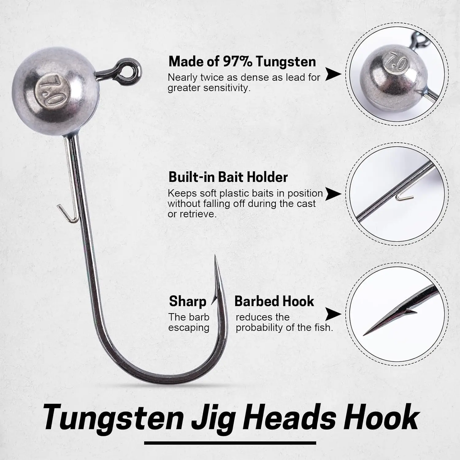 1.8g-28g 95% Solid  crank Jig head hook fishing hook head Jig lure hard bait Solid soft worm jig hook