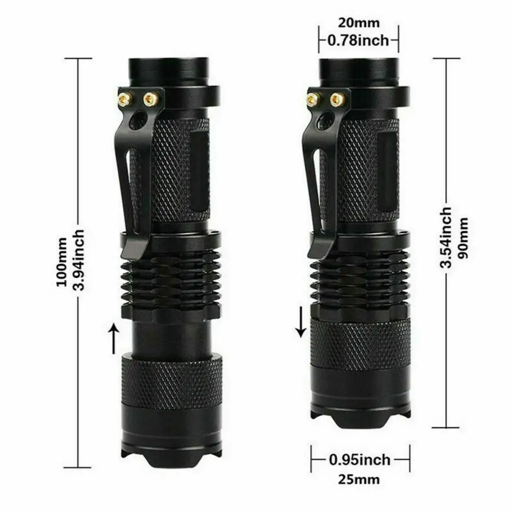 Linterna LED con luz ultravioleta para perro, Detector de orina, prueba de manchas de animales, lámpara de luz púrpura