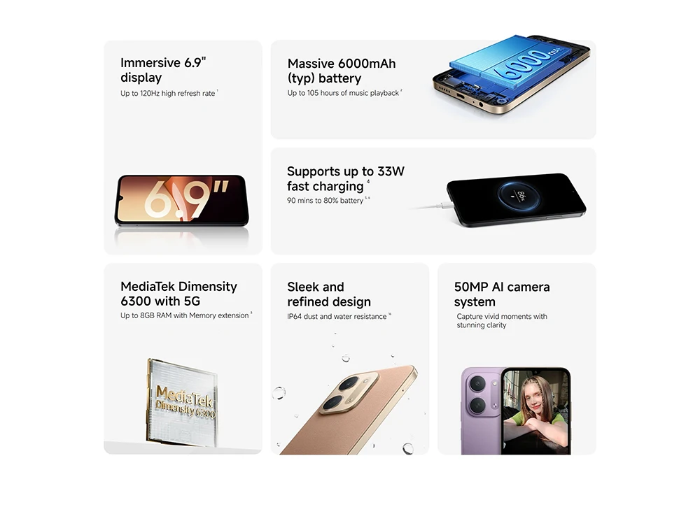 Global Version Redmi 17C 5g Ultra Hd Immersive Smartphone 6.9" 120Hz Display 50Mp Ai Camera System Massive 6000Mah Battery Mobile Phone