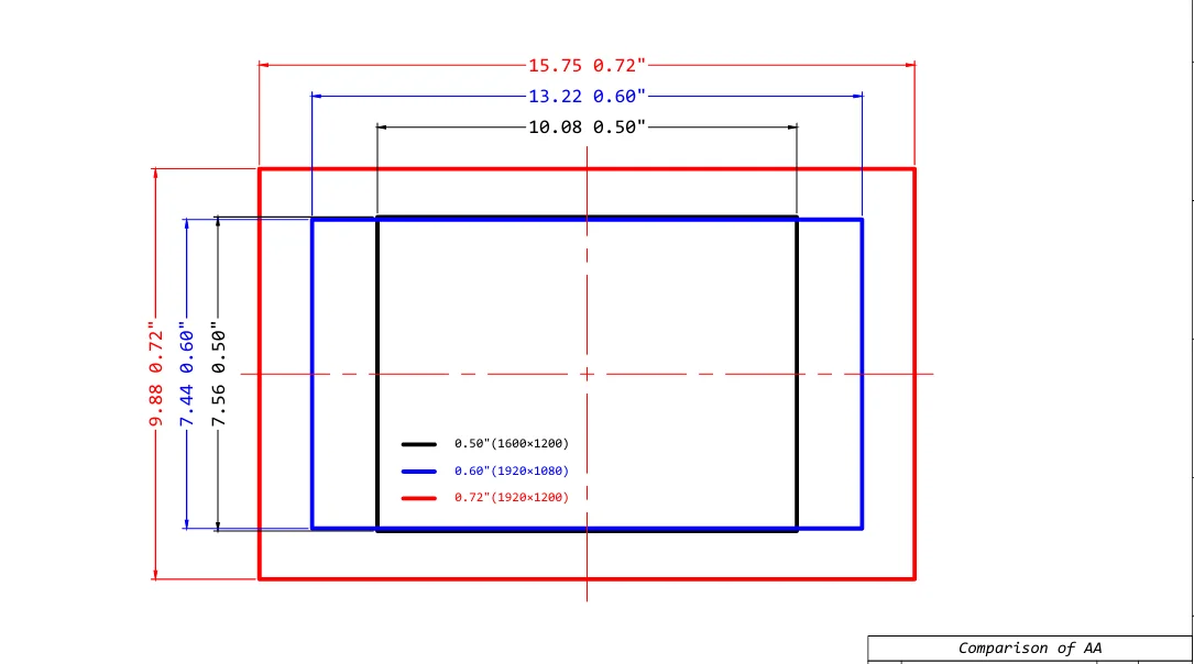 TDO 0.6 Inch Micro Oled Vr 1920x1080 High Resolution 6000nits Near Eye Display For Night Vision Mini Small Ar Display Screen