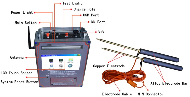 Mine Equipment Detector Metal Detector for Mining Underground Metal Locator PQWT-WT700