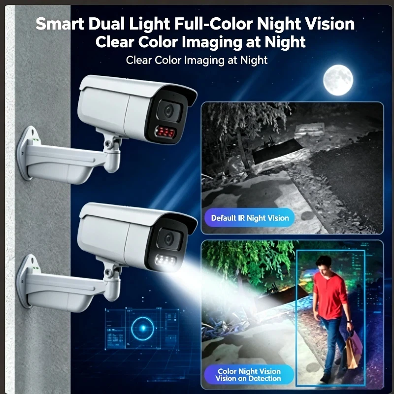 Psennikow 8MP 4K POE Dual Ligh - Outdoor Lighting Video review and price