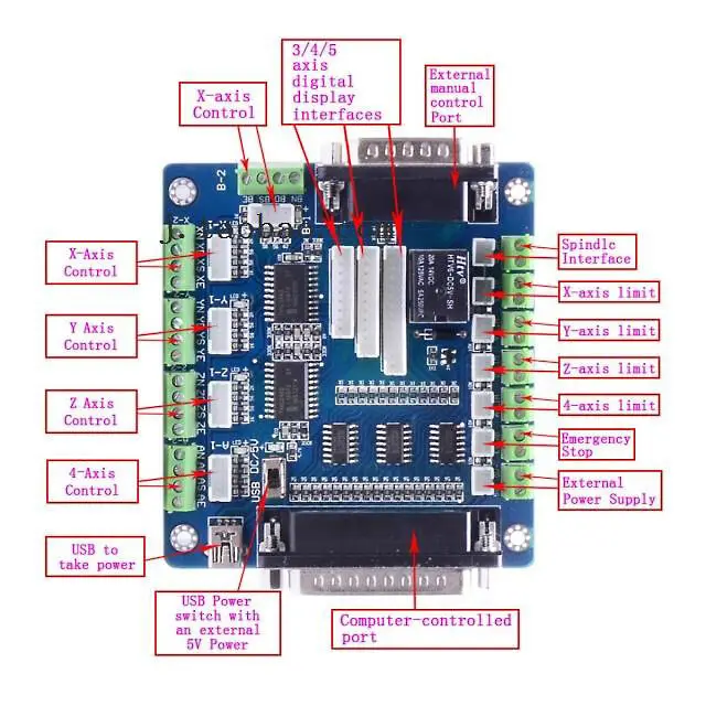 Upgrade Usb 5 Axis Cnc Breakout Board Interface Adapter For Stepper Motor Driver