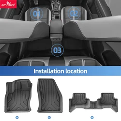 for VW T-ROC 2018-2025 (European Version) TPE 3D Car Floor Mats Cargo Liner Trunk Backrest Pad All Weather Black Left Hand Drive