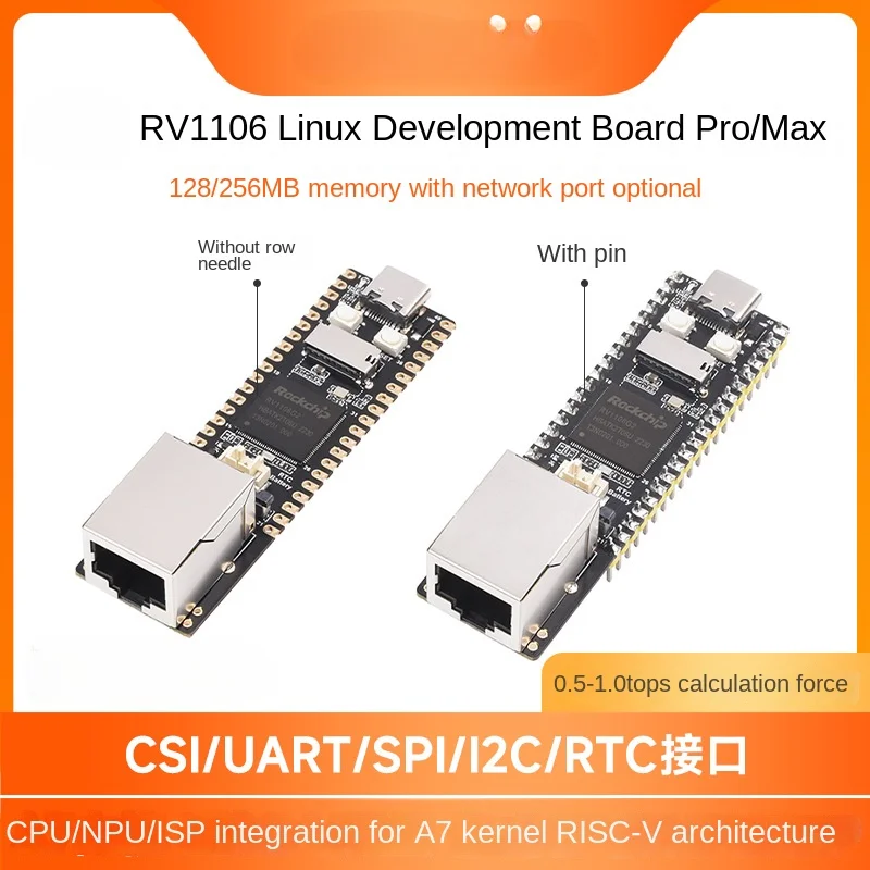 

Pico Pro/Max Rockchip Micro RV1106 Network Edition Micro Linux Development Board