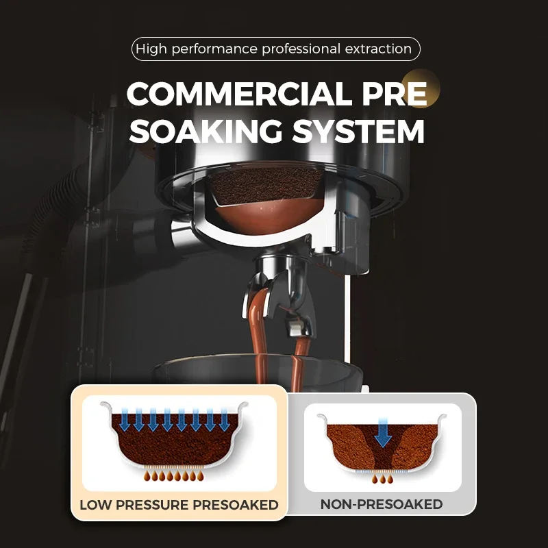 # Cafetera exprés eléctrica de doble caldera de alta presión de 20bar con molinillo