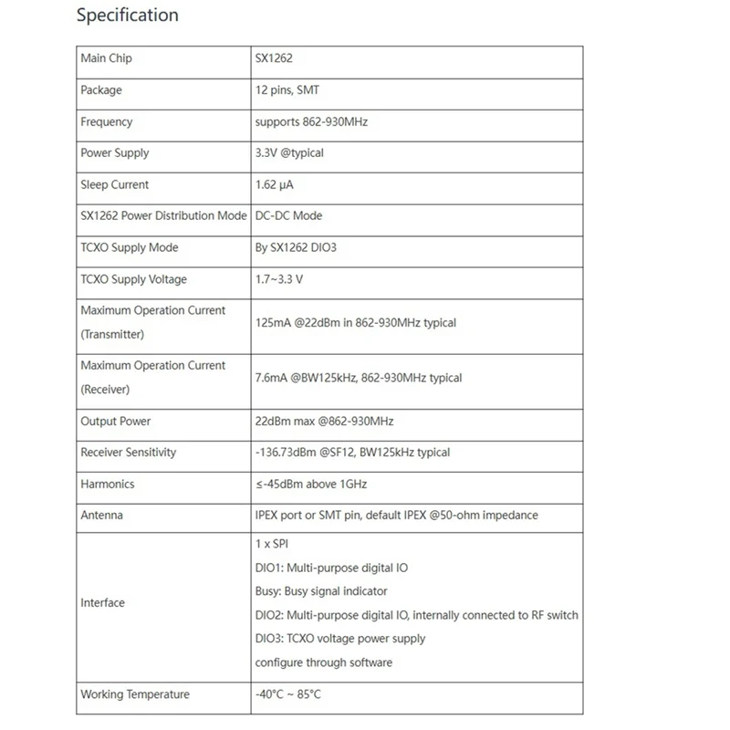وحدة لاسلكية BNVN-SX1262، Wio-SX1262 مدمجة، تدعم Lora&Lorawan على EU868 وUS915