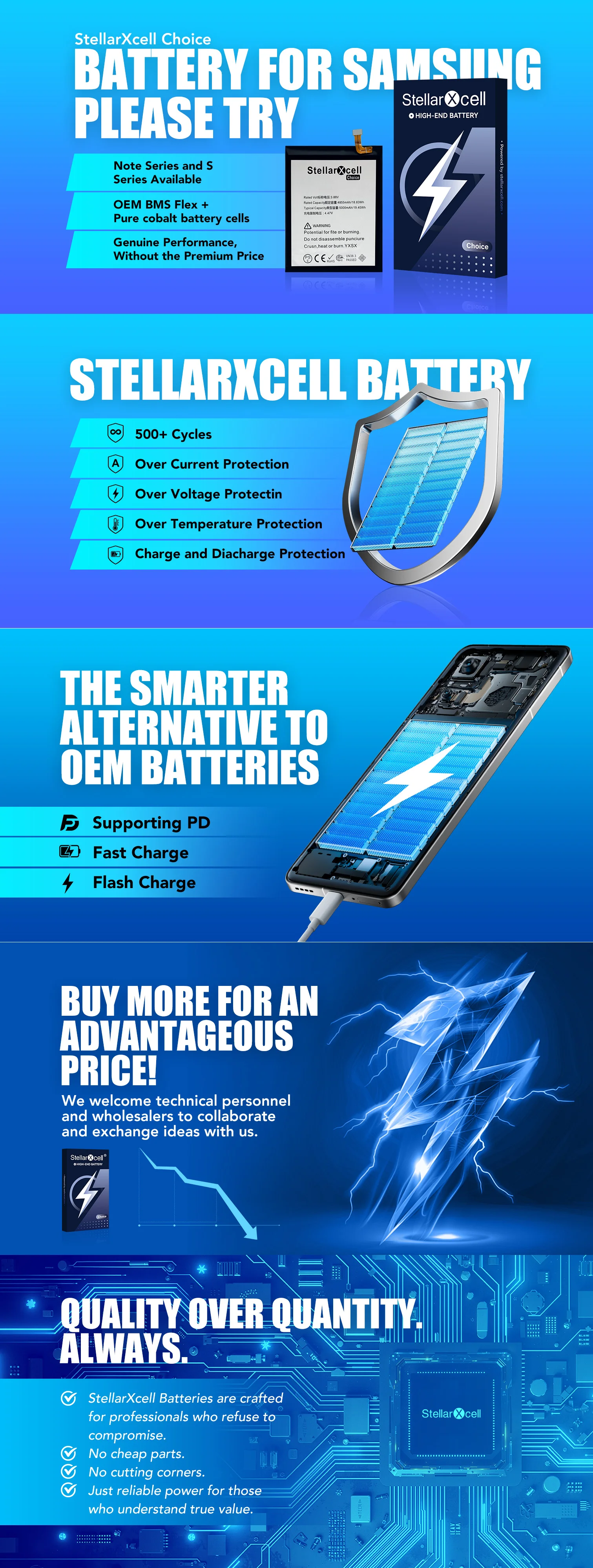 StellarXcell Choice Akku für Samsung S10edge S20 Plus S21 S23 S24ultra S7 S8 S9 S22 EB-BG985ABY EB-BG988ABY EB-BG990ABY – Detail 3