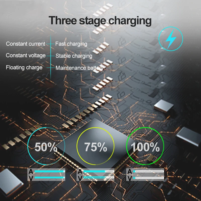 12V 1500mA Automatic Smart Motorcycle Battery Charger Maintainer for Car/RV/ATV/Boat Automatic Battery Trickle Charger with LED