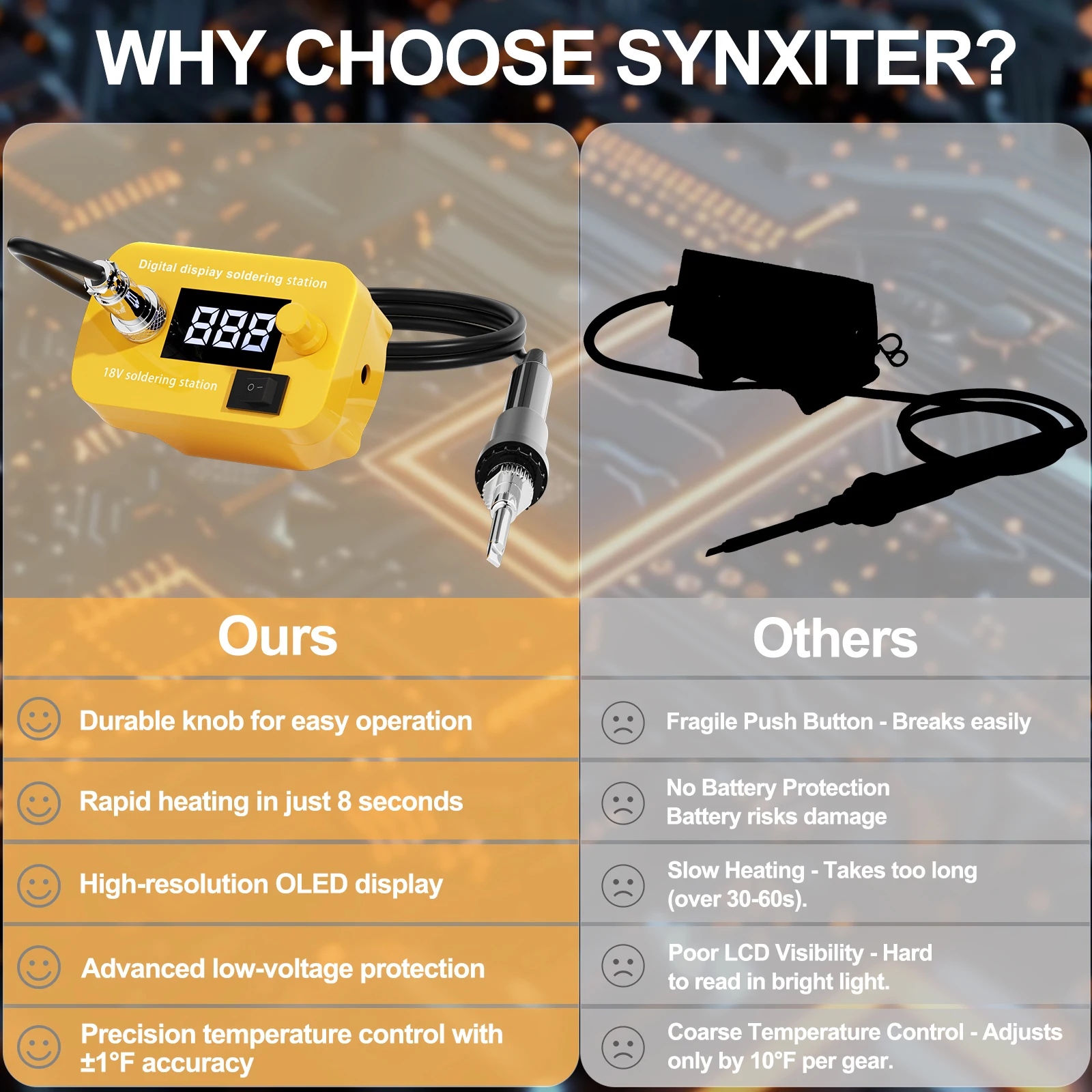 Nananuu اللاسلكي سبيكة لحام كهربائي تعديل لحام بندقية الشعلة أداة إصلاح لماكيتا/ل ديوالت/لبوش/لميلووكي