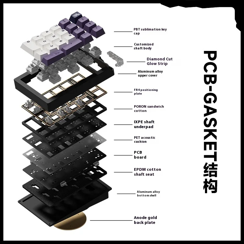 Weikav Stars21 Mechanical keyboard Kit 3Mode Wireless Bluetooth Keypad Kit Aluminum Alloy Custom Rgb Hot Swap Keyboard Kit Gifts