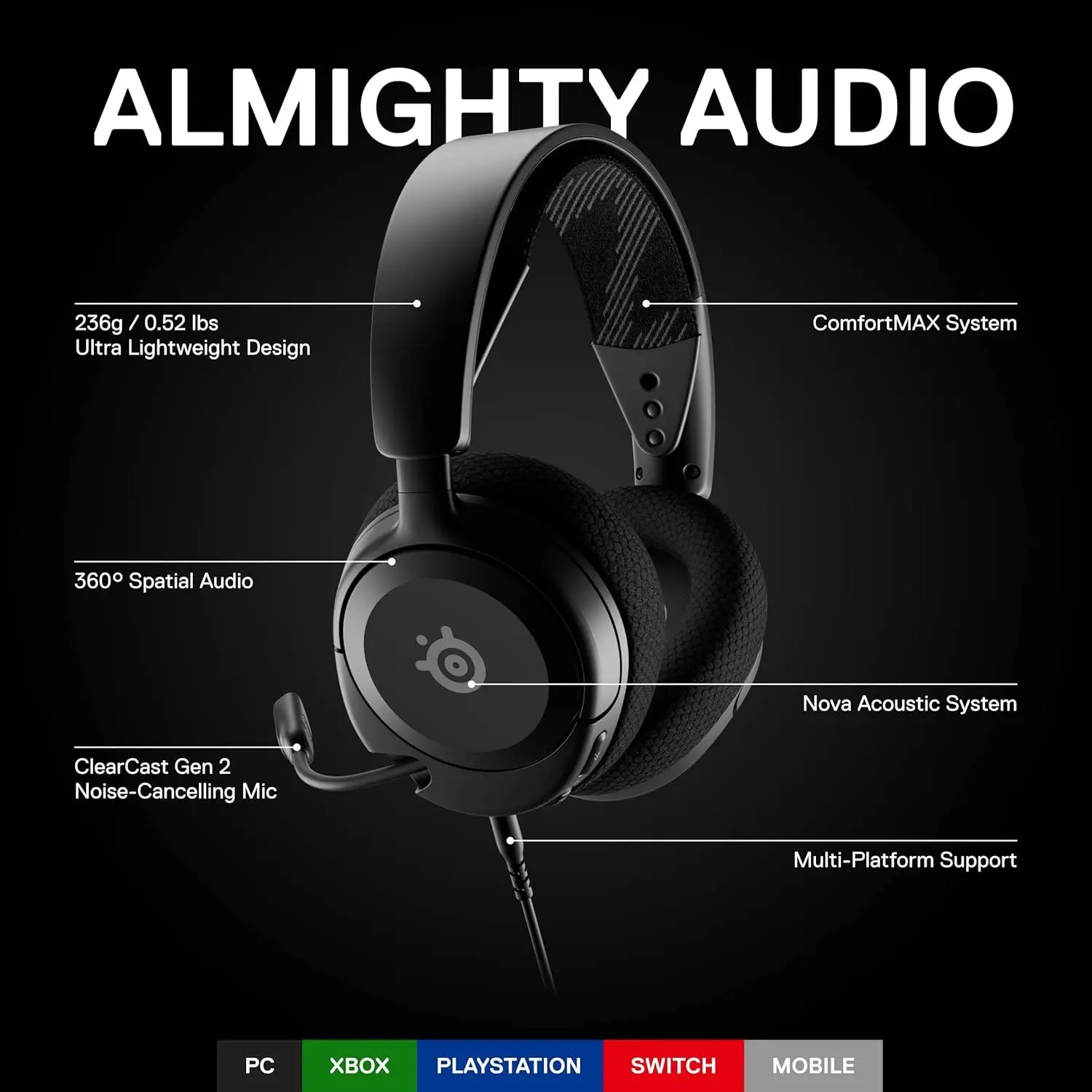 SteelSeries Arctis Nova 1 게이밍 헤드셋 시그니처 Arctis 사운드 ClearCast Gen 2 마이크 헤드폰 Xbox PC PS4/PS5…