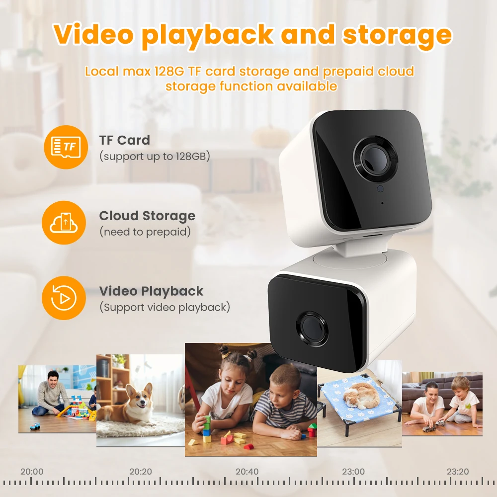 AVATTO Tuya WiFi Indoor Dual Lens Smart Camera Rilevamento umano Telecamera di sorveglianza con tracciamento automatico Funziona con Alexa Google