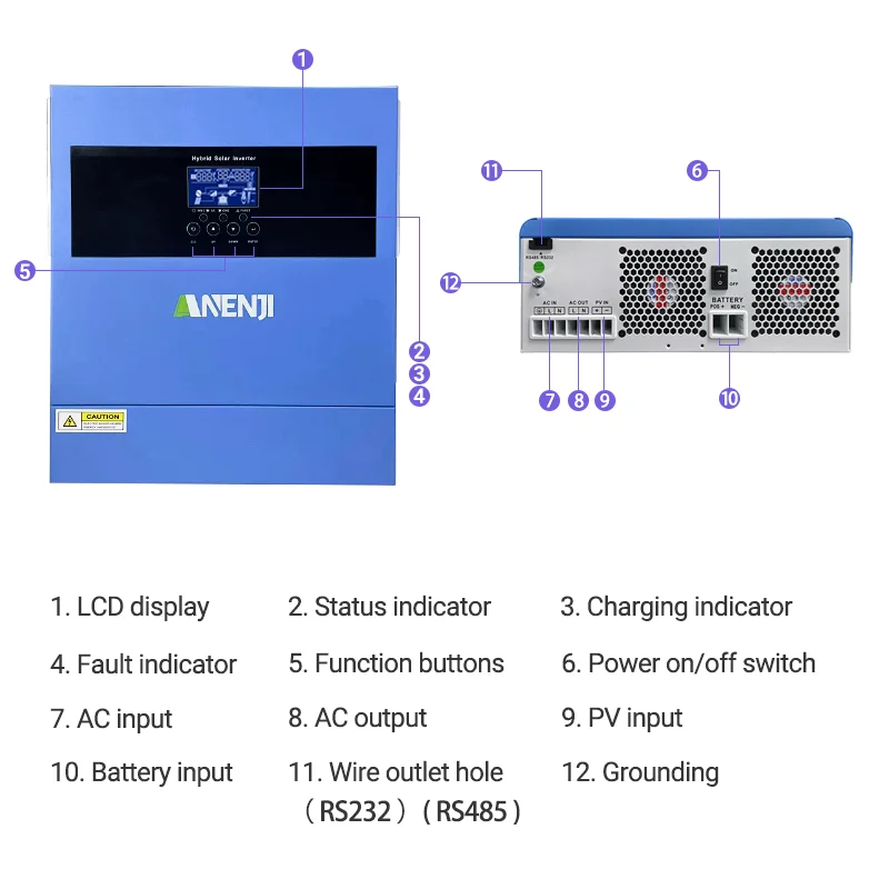 Hybrydowy falownik solarny 4KW 24V Fotowoltaiczny falownik hybrydowy 230VAC Max PV 60-500V Wbudowana ładowarka słoneczna MPPT 100A z WIFI