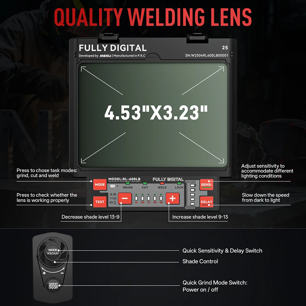 Thumbnail 3 - #27 Latest Welding Helmets Offers