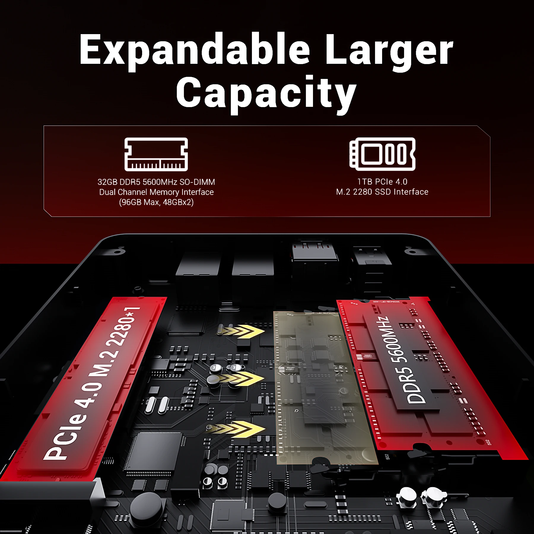 In Stock Mini Desktop PC Firebat Brand MN56 Model AMD R7 8745HS Octa Core Barebone System EU US Plugs High Quality Mini PC