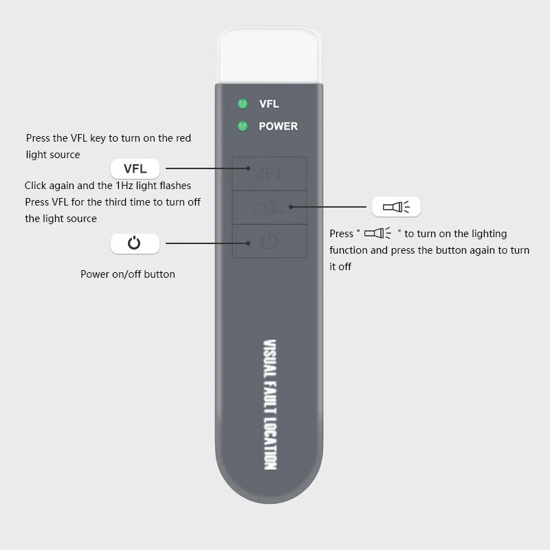 Free shipping KG-1-10-B VFL 10MW Visual Fault Locator, Fiber Optic Cable Tester With LED Light Lithium Battery