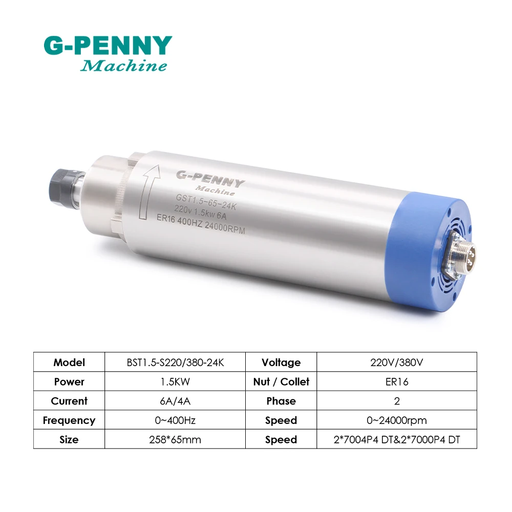 New Arrival! g-penny 1.5KW ER16 D65 220v/380v Air cooled spindle motor Kit, 1.5KW HY inverter/VFD 4 Bearings