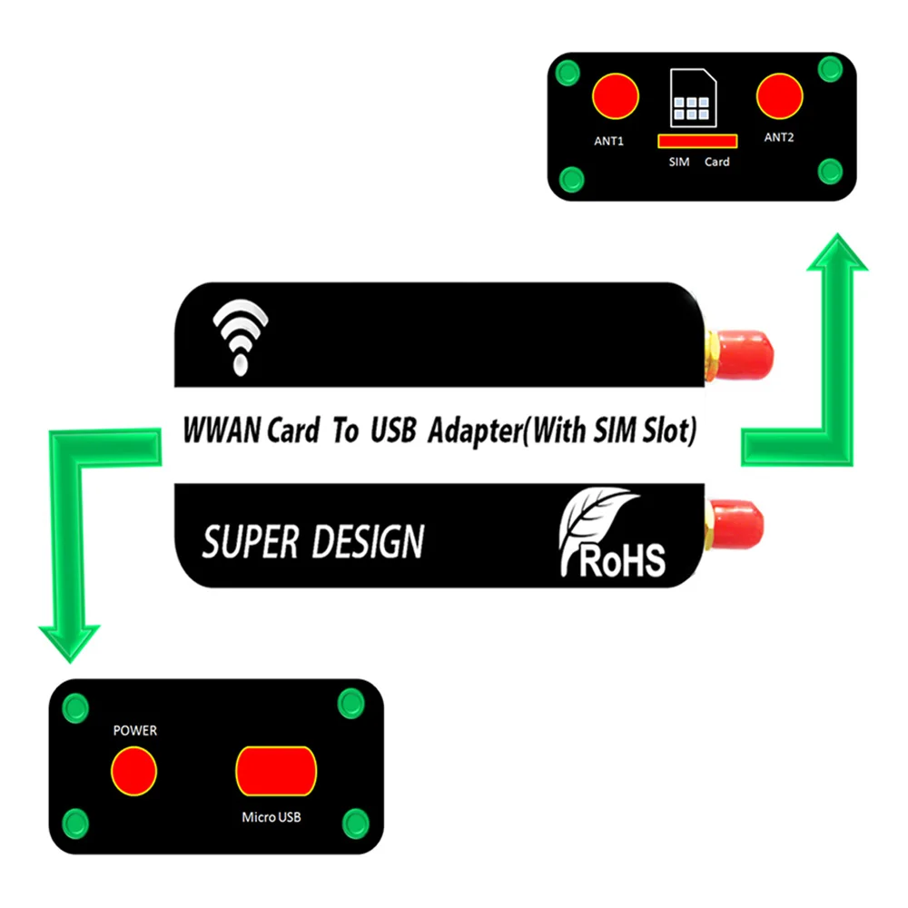 Mini Pci-e Pci-Express Naar Mini Usb Adapter Met Sim Kaart Slot Voor Wwan/Lte/Gsm/Hspa/Gps 3G/4G Draadloze Mini Pci-e Kaart