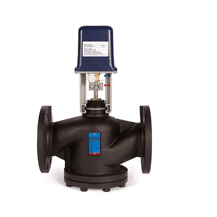 

Pressure Independent Control Valves PICV Flow Control Valve