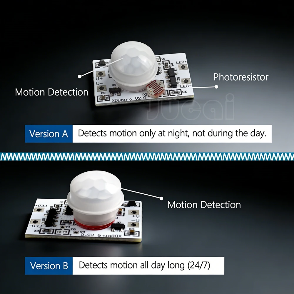 Motion Mini DayLight Sensing Module Light Sensor Switch12V Automatic Street Light Controller Day Night Sensor for Lamp