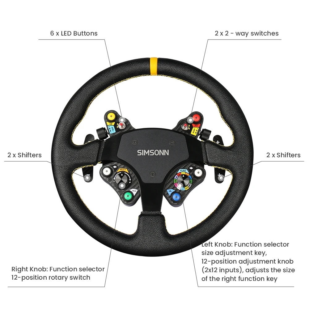 SIMSONN Carbon Fiber USB Racing Steering Wheel HUB Sim Racing Steering Wheel Switch Button Plate Center Control Box