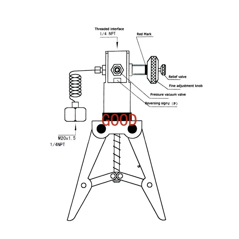 25 Пневматический ручной испытательный насос давления положительного и отрицательного давления, калибратор давления 2,5 МПа