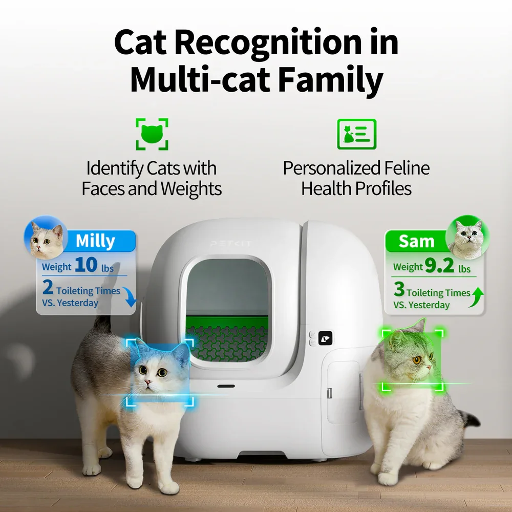 PETKIT PUROBOT MAX PRO 2 自動清掃猫トイレ AIカメラ搭載 半自動袋