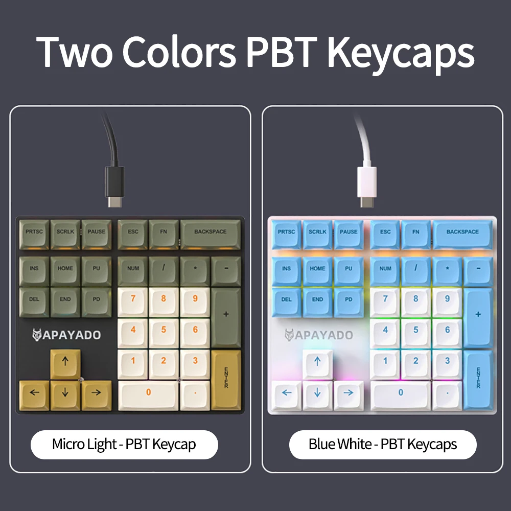 Imagem -02 - Teclado Numérico Mecânico com Fio Eixo de Luzes Multicoloridas Teclado Comercial Teclado Portátil de Negócios 33 Teclas