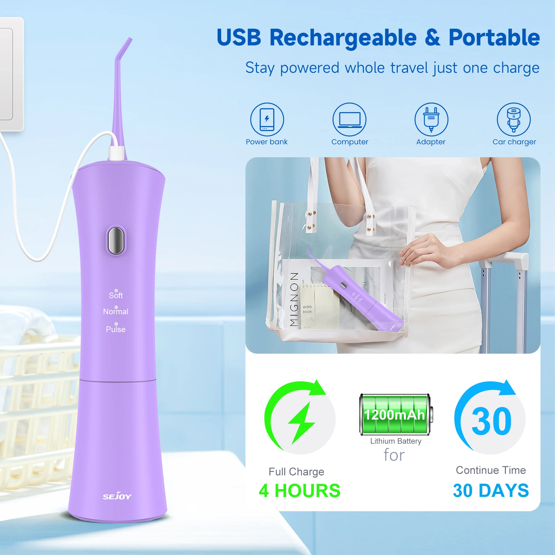 SEJOY New Oral lrrigator Dental Water Flosser Mouth Washing Machine Home 3 Cleaning Modes 1800mAh USB IPX7 Waterproof 150ml