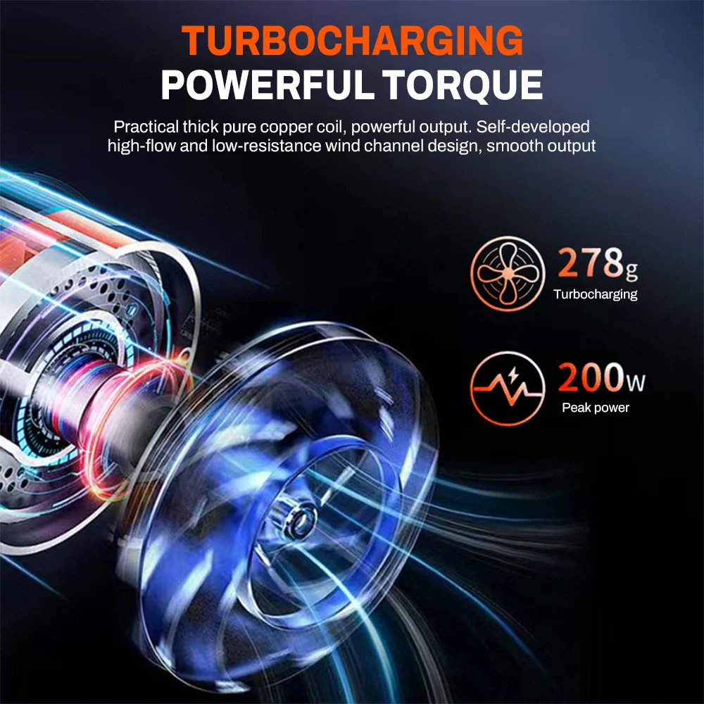 Powerful 600000RPM Violent Fan Brushless 5-speed Regulation Air Blower Strong Winds Speed 58m/s Portable Electric Air Duster