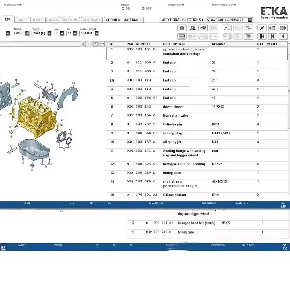 Latest ETKA 8.5+ ET KA 8.6 International English Virtualbox Image Updated 17.05.2023 Group Vehicles Electronic Parts Catalog 8.5