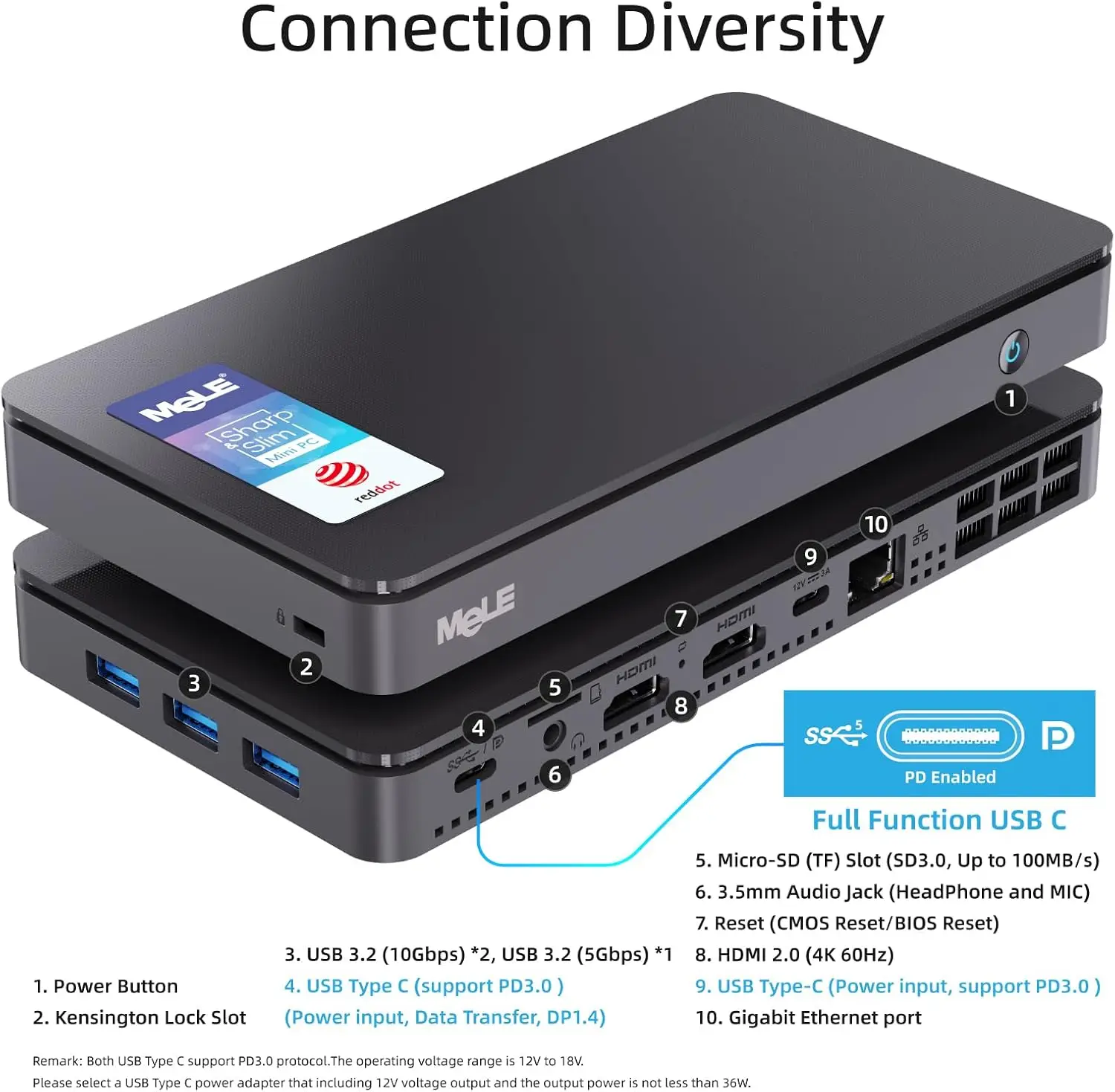 MeLE スリム ミニ PC OverClock3C N5095 16GB RAM、512GB ストレージ、薄型ミニデスクトップコンピュータ、トリプルスクリーンディスプレイ、フル機能 USB-C