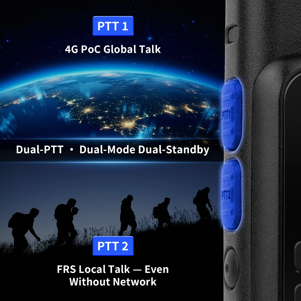 TIDRADIO TD-M2 PRO Global Walkie Talkie طويل المدى 4G شبكة خلوية PoC أجهزة الراديو + FRS، بطاقة SIM مزدوجة الوضع الاستعداد-PTT متضمنة
