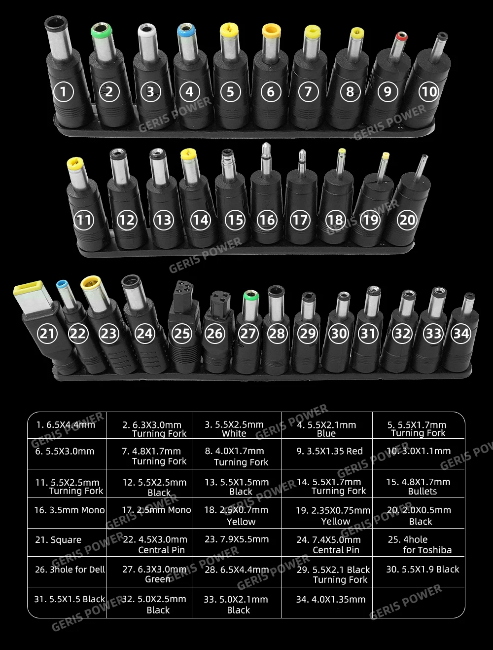 � 34PCS Universal 5,5x2,1mm DC AC Power Adapter Tipps Stecker Kits 140W PD USB C zu 5,5X2,5mm 5V-28V Einstellbare Spannung Kabel – Detail 7