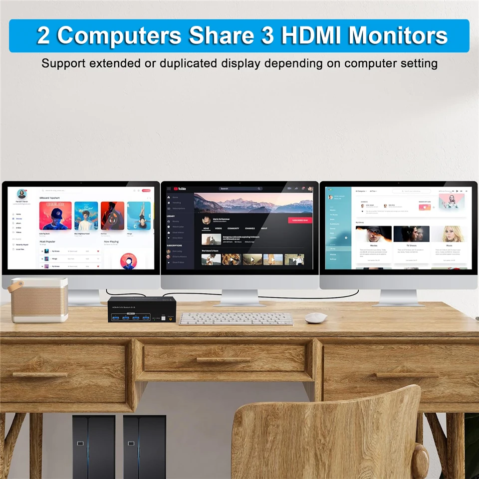 Navceker 8K 60Hz Triple HDMI USB 3.0 KVM Switch 3 Monitors 2 Computers 4K 120Hz 2x3 Triple Monitor KVM Keyboard Mouse Switcher
