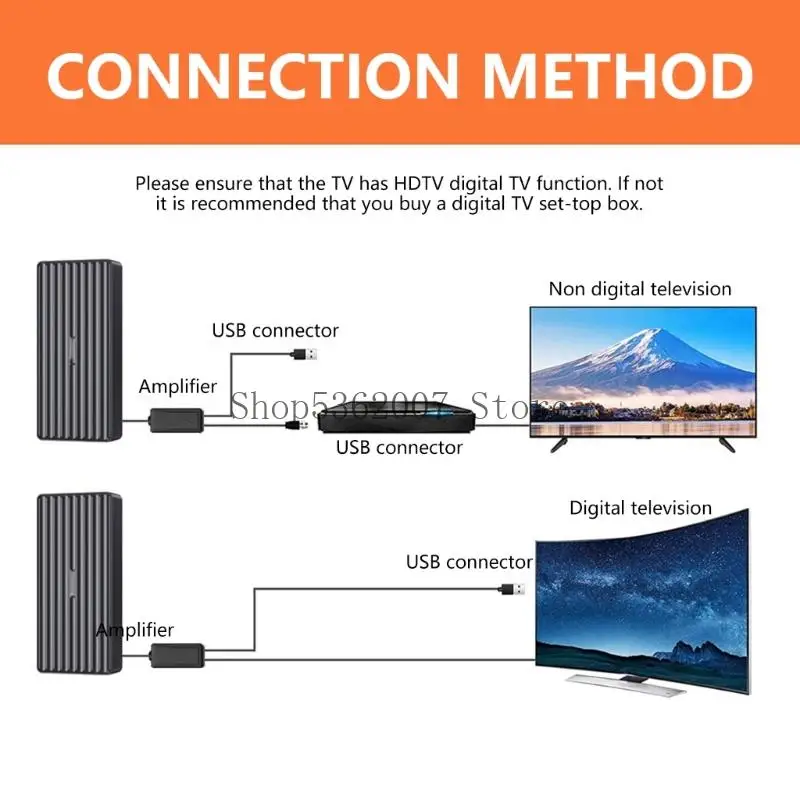 Advanced HDTV Antennas With Upgradeds Chip 4K UHD Reception Resistant Indoor Outdoor 40JB