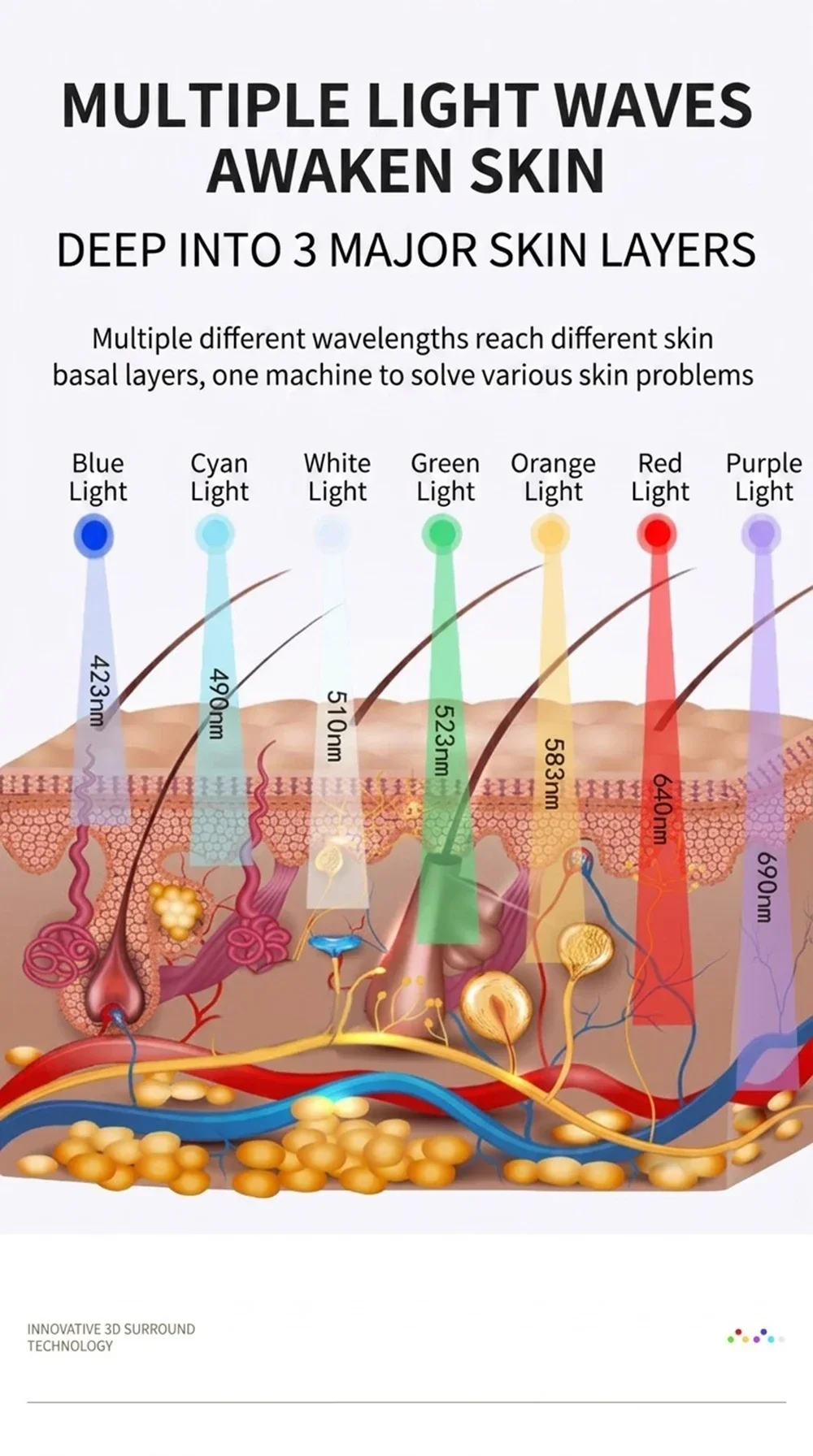 3D Rotlicht 7-Farben Augenmassagegerät 3 Modi Heißkompresse Augenringe-Entfernung Augenfältchen Augenermüdung Entspannende Pflege Schönheitsgerät – Detail 4