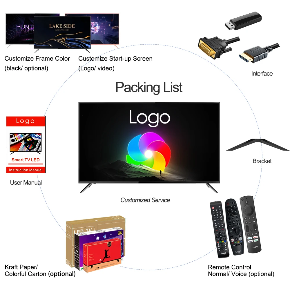 4K Android Smart TV 32/40/43/50/55/65/75/85 Inch WiFi  LED Television