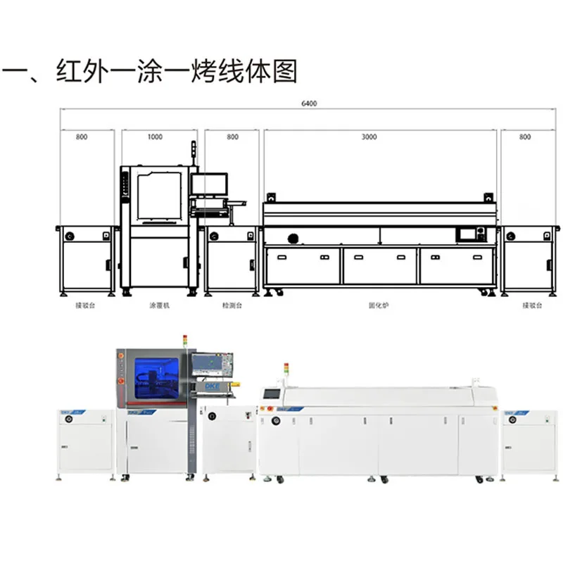 تطبيق السوائل صمام الاستغناء الدقيق صمام ديناميكي SEV-051 سلسلة المنتجات خط إنتاج طلاء SMT #2