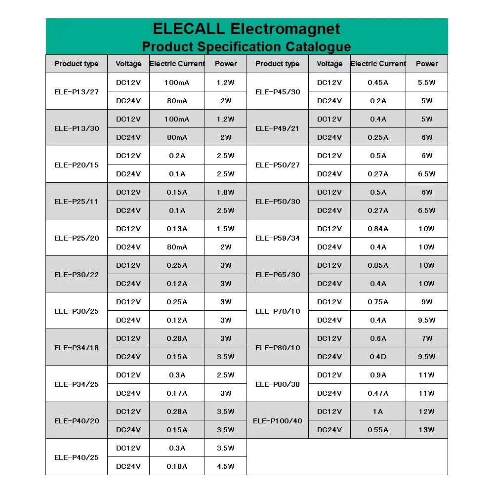 Electromagnet Holding Electric Magnet Lifting Solenoid Sucker Electromagnet DC12V 24V 8KG Magnets Electric Solenoid - view 2