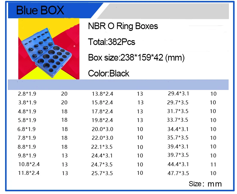 NBR O-Ring-Sortiment-Set, Nitrilkautschuk-Dichtungsscheiben-Set, wasserdichte Dichtungen, drei Optionen: Rot, Blau, Gelb, Box. Jeweils 30 Größen – Detail 6