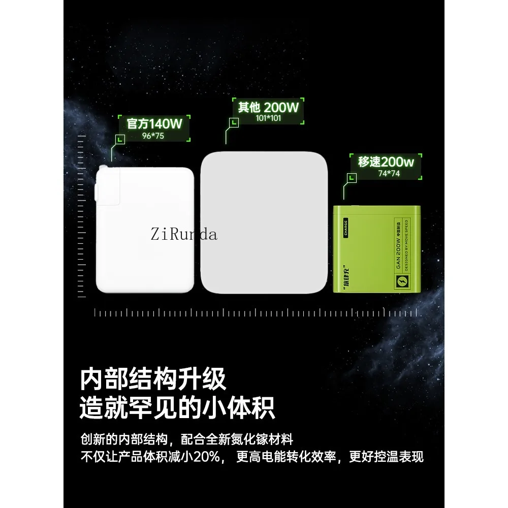 Cargador de 200W PD cabezal de carga rápida enchufe multipuerto de computadora