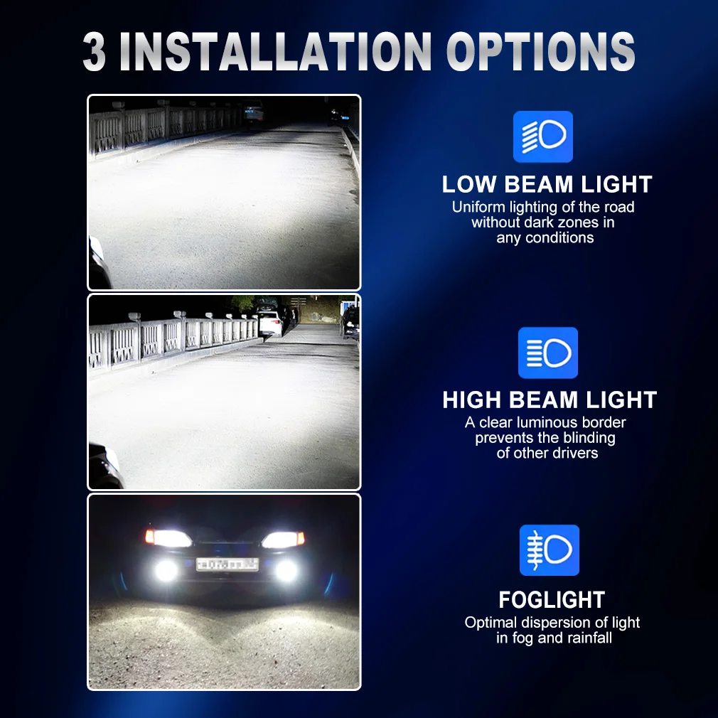 H1 H7 LED Car Headlight Bulbs with Fan for Fog Lights Canbus No Error High Power Auto Turbo Lamps 6000K Plug&Play