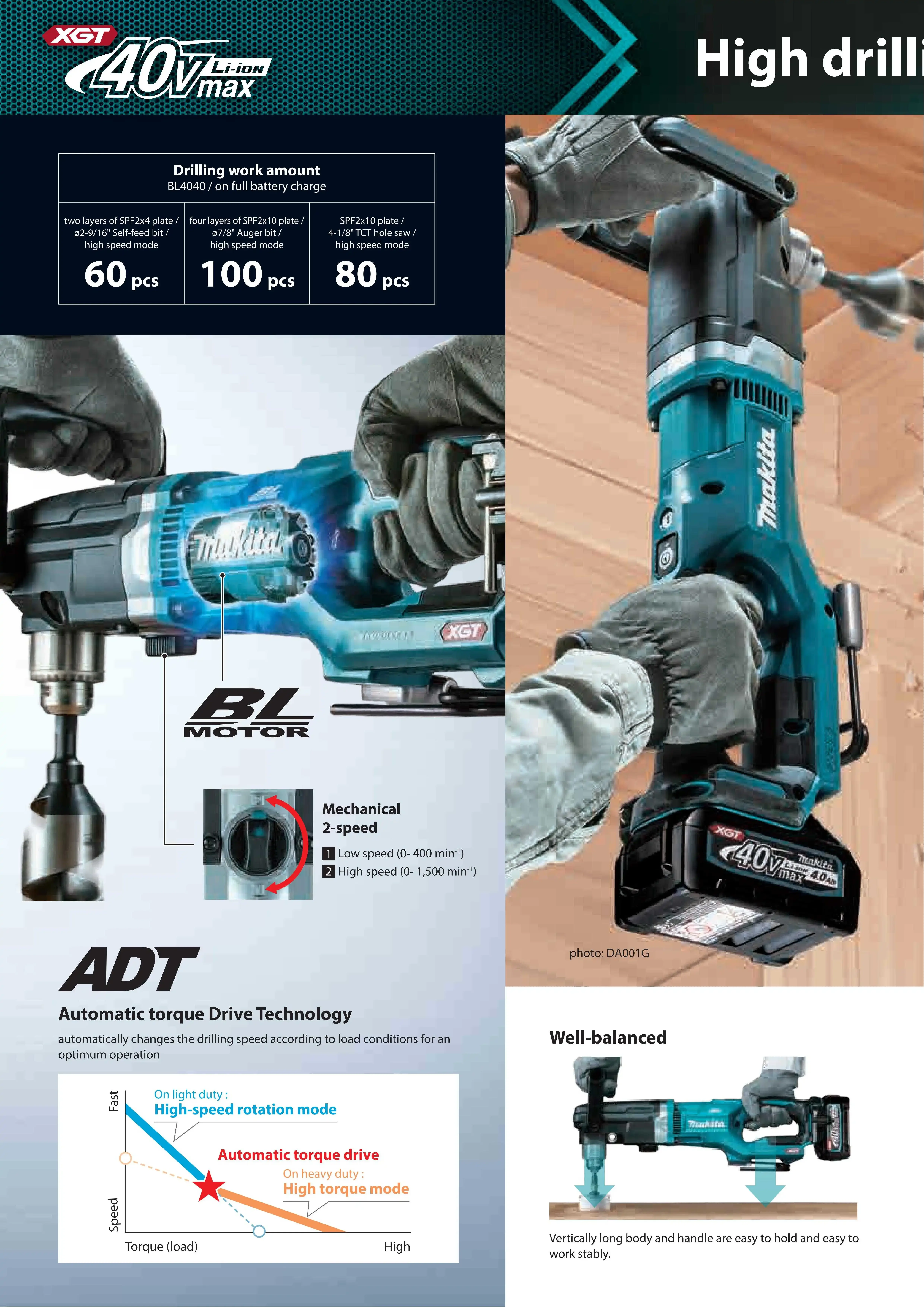 Makita DA001GZ Brushless Cordless Right Angle Drill XGT 40V Lithium Power Tools 1500RPM 136NM