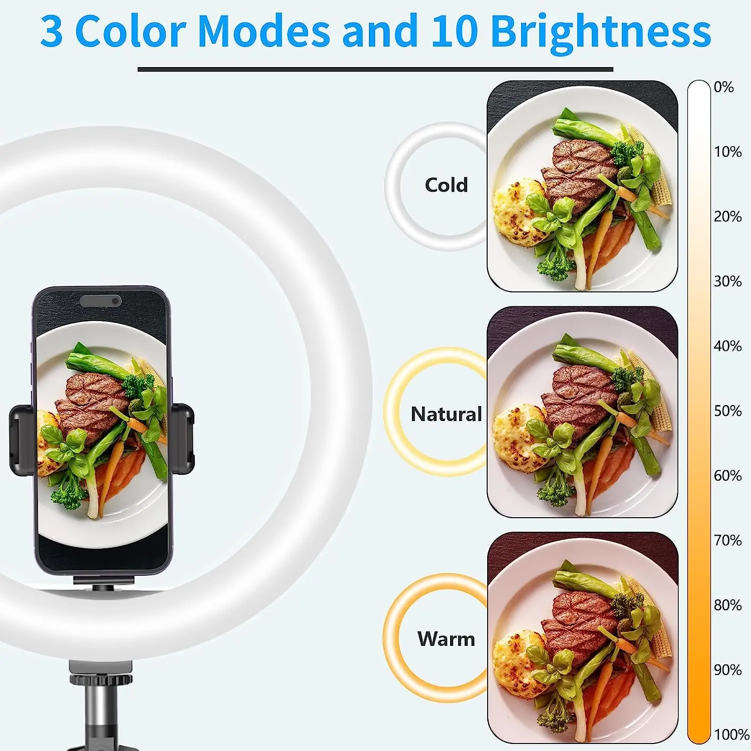 Camera Mount 30cm Ring Light and Phone Holder for Desk,Phone Mount Arm Stand with Remote for iPhone and Webcam,Overhead Tripod