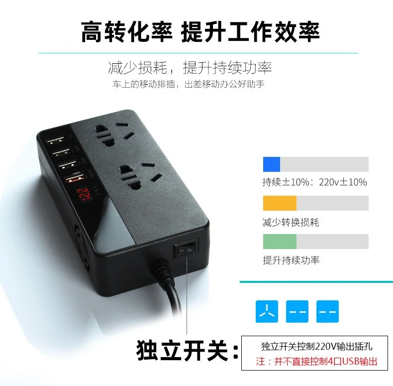 Multi-functional Vehicle Power Inverter 150W 200W DC12V 24V Adapter Socket Support USB QC3.0 Quick Charge